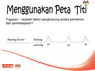 Relating Factor 
as 
as 
as 
Tugasan – Apakah faktor penghubung antara pemikiran dan pembelajaran? 
Thinking 
Learning  