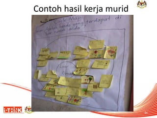 Contoh hasil kerja murid 
24  