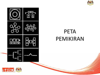 Cont.. 
PETA PEMIKIRAN 
3  