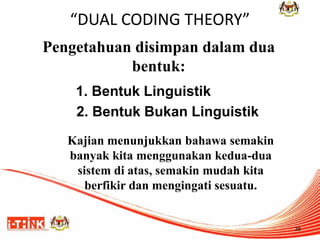 “DUAL CODING THEORY” 
38 
Pengetahuan disimpan dalam dua bentuk: 
2. Bentuk Bukan Linguistik 
1. Bentuk Linguistik 
Kajian menunjukkan bahawa semakin banyak kita menggunakan kedua-dua sistem di atas, semakin mudah kita berfikir dan mengingati sesuatu.  