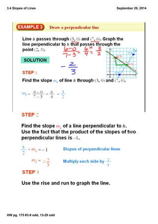 3.4 Slopes of Lines 
HW pg. 175 #3­9 
odd, 13­29 
odd 
September 29, 2014 
 