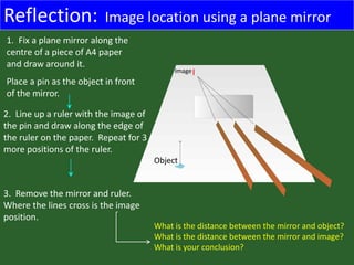 Reflection: Image location using a plane mirror 
1. Fix a plane mirror along the 
centre of a piece of A4 paper 
and draw around it. 
Place a pin as the object in front 
of the mirror. 
2. Line up a ruler with the image of 
the pin and draw along the edge of 
the ruler on the paper. Repeat for 3 
more positions of the ruler. 
3. Remove the mirror and ruler. 
Where the lines cross is the image 
position. 
I 
Image 
Object 
What is the distance between the mirror and object? 
What is the distance between the mirror and image? 
What is your conclusion? 
 