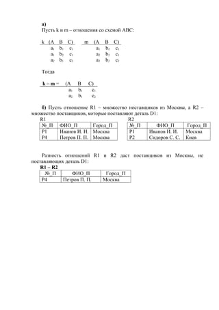 а) 
Пусть k и m – отношения со схемой ABC: 
k (A B C) m (A B C) 
a1 b1 c1 a1 b2 c1 
a1 b2 c1 a2 b2 c1 
a2 b1 c2 a2 b2 c2 
Тогда 
k – m = (A B C) 
a1 b1 c1 
a2 b1 c2 
б) Пусть отношение R1 – множество поставщиков из Москвы, а R2 – 
множество поставщиков, которые поставляют деталь D1: 
R1 R2 
№_П ФИО_П Город_П №_П ФИО_П Город_П 
Р1 Иванов И. И. Москва Р1 Иванов И. И. Москва 
Р4 Петров П. П. Москва Р2 Сидоров С. С. Киев 
Разность отношений R1 и R2 даст поставщиков из Москвы, не 
поставляющих деталь D1: 
R1 – R2 
№_П ФИО_П Город_П 
Р4 Петров П. П. Москва 
