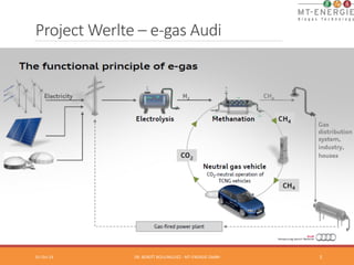 Project Werlte – e-­‐gas Audi 
01-­‐Oct-­‐14 
DR. 
BENOÎT 
BOULINGUIEZ 
-­‐ 
MT-­‐ENERGIE 
GMBH 
5 
 