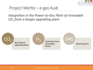 Project Werlte – e-­‐gas Audi 
Integra@on 
in 
the 
Power-­‐to-­‐Gas 
Plant 
of 
renewable 
CO2 
from 
a 
biogas 
upgrading 
plant 
01-­‐Oct-­‐14 
DR. 
BENOÎT 
BOULINGUIEZ 
-­‐ 
MT-­‐ENERGIE 
GMBH 
6 
Biomethane 
upgrading 
plant 
CO2 
Hydrolysis 
from 
renewable 
Power 
H2 
Reforming 
CH4 
SNG 
 