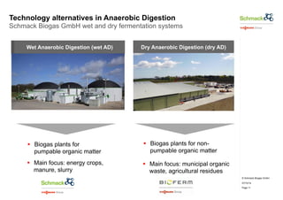 © Schmack Biogas GmbH 
07/10/14 
Page 11 
Technology alternatives in Anaerobic Digestion 
Schmack Biogas GmbH wet and dry fermentation systems 
Wet Anaerobic Digestion (wet AD) Dry Anaerobic Digestion (dry AD) 
§ Biogas plants for 
pumpable organic matter 
§ Biogas plants for non-pumpable 
organic matter 
§ Main focus: energy crops, 
manure, slurry 
§ Main focus: municipal organic 
waste, agricultural residues 
 