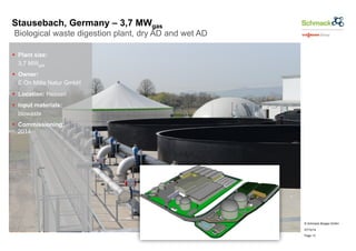 © Schmack Biogas GmbH 
07/10/14 
Page 13 
Stausebach, Germany – 3,7 MWgas 
Biological waste digestion plant, dry AD and wet AD 
§ Plant size: 
3,7 MWgas 
§ Owner: 
E.On Mitte Natur GmbH 
§ Location: Hessen 
§ Input materials: 
biowaste 
§ Commissioning: 
2014 
 