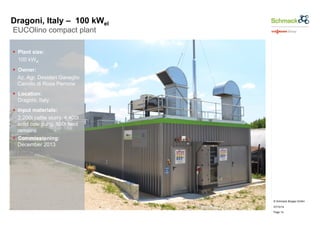 © Schmack Biogas GmbH 
07/10/14 
Page 14 
Dragoni, Italy – 100 kWel 
EUCOlino compact plant 
§ Plant size: 
100 kWel 
§ Owner: 
Az. Agr. Desideri Gaveglio 
Camillo di Rosa Perrone 
§ Location: 
Dragoni, Italy 
§ Input materials: 
2,200t cattle slurry, 4,400t 
solid cow dung, 800t feed 
remains 
§ Commissioning: 
December 2013 
 