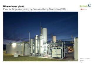© Schmack Biogas GmbH 
07/10/14 
Page 15 
Biomethane plant 
Plant for biogas upgrading by Pressure Swing Absorption (PSA) 
 