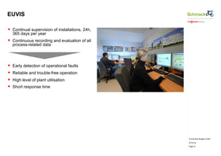 © Schmack Biogas GmbH 
07/10/14 
Page 21 
EUVIS 
§ Continual supervision of installations, 24h, 
365 days per year 
§ Continuous recording and evaluation of all 
process-related data 
§ Early detection of operational faults 
§ Reliable and trouble-free operation 
§ High level of plant utilisation 
§ Short response time 
 