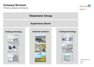 © Schmack Biogas GmbH 
07/10/14 
Page 4 
Company Structure 
Three company divisions 
Viessmann Group 
Supervisory Board 
Heating technology Industrial solutions Cooling technology 
 