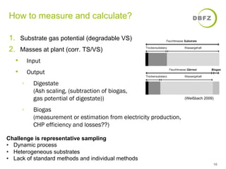 How to measure and calculate? 
1. Substrate gas potential (degradable VS) 
2. Masses at plant (corr. TS/VS) 
• Input 
• Output 
◦ Digestate 
(Ash scaling, (subtraction of biogas, 
gas potential of digestate)) 
◦ Biogas 
(measurement or estimation from electricity production, 
CHP efficiency and losses??) 
(Weißbach 2009) 
16 
Challenge is representative sampling 
• Dynamic process 
• Heterogeneous substrates 
• Lack of standard methods and individual methods 
 