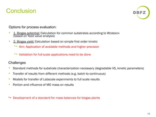 Conclusion 
18 
Options for process evaluation: 
• 1. Biogas potential: Calculation for common substrates according to WEIßBACH 
(based on feed value analysis) 
• 2. Biogas yield: Calculation based on simple first order kinetic 
9 Aim: Application of available methods and higher precision 
9 Validation for full scale applications need to be done 
Challenges 
• Standard methods for substrate characterization necessary (degradable VS, kinetic parameters) 
• Transfer of results from different methods (e.g. batch to continuous) 
• Models for transfer of Labscale experiments to full scale results 
• Portion and influence of MO mass on results 
9 Development of a standard for mass balances for biogas plants 
 