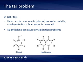 The 
tar 
problem 
2. 
Light 
tars 
• Heterocyclic 
compounds 
(phenol) 
are 
water 
soluble, 
condensate 
& 
scrubber 
water 
is 
poisoned 
• Naphthalene 
can 
cause 
crystalliza5on 
problems 
Phenol Naphthalene 
 
