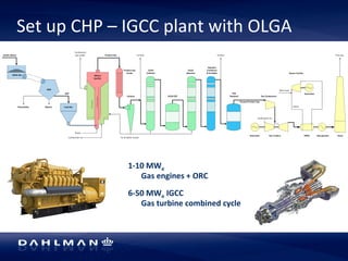 Set 
up 
CHP 
– 
IGCC 
plant 
with 
OLGA 
1-­‐10 
MWe 
Gas 
engines 
+ 
ORC 
6-­‐50 
MWe 
IGCC 
Gas 
turbine 
combined 
cycle 
 