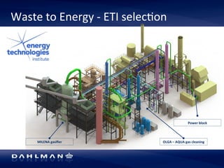 Waste 
to 
Energy 
-­‐ 
ETI 
selec5on 
MILENA 
gasifier 
Power 
block 
OLGA 
– 
AQUA 
gas 
cleaning 
 