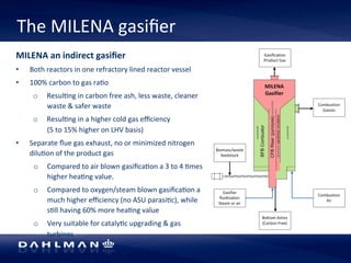 The 
MILENA 
gasifier 
MILENA 
an 
indirect 
gasifier 
• Both 
reactors 
in 
one 
refractory 
lined 
reactor 
vessel 
• 100% 
carbon 
to 
gas 
ra5o 
o Resul5ng 
in 
carbon 
free 
ash, 
less 
waste, 
cleaner 
waste 
& 
safer 
waste 
o Resul5ng 
in 
a 
higher 
cold 
gas 
efficiency 
(5 
to 
15% 
higher 
on 
LHV 
basis) 
• Separate 
flue 
gas 
exhaust, 
no 
or 
minimized 
nitrogen 
dilu5on 
of 
the 
product 
gas 
o Compared 
to 
air 
blown 
gasifica5on 
a 
3 
to 
4 
5mes 
higher 
hea5ng 
value. 
o Compared 
to 
oxygen/steam 
blown 
gasifica5on 
a 
much 
higher 
efficiency 
(no 
ASU 
parasi5c), 
while 
s5ll 
having 
60% 
more 
hea5ng 
value 
o Very 
suitable 
for 
cataly5c 
upgrading 
& 
gas 
turbines 
 