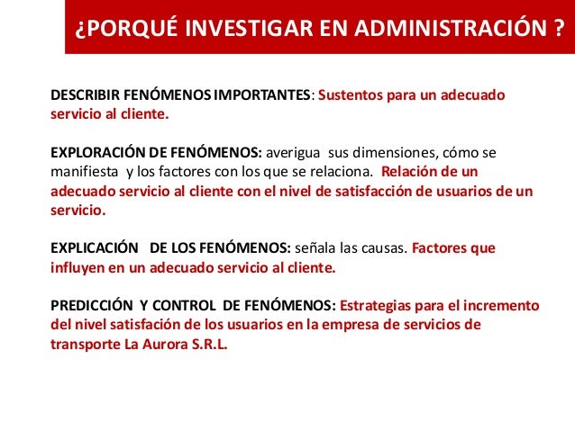 Resultado de imagen para metodo cientifico administracion de empresas