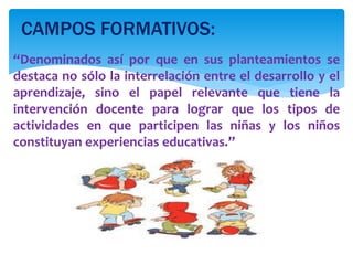 CAMPOS FORMATIVOS: 
“Denominados así por que en sus planteamientos se 
destaca no sólo la interrelación entre el desarrollo y el 
aprendizaje, sino el papel relevante que tiene la 
intervención docente para lograr que los tipos de 
actividades en que participen las niñas y los niños 
constituyan experiencias educativas.” 
 