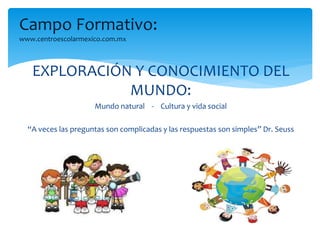 Campo Formativo: 
www.centroescolarmexico.com.mx 
EXPLORACIÓN Y CONOCIMIENTO DEL 
MUNDO: 
Mundo natural - Cultura y vida social 
“A veces las preguntas son complicadas y las respuestas son simples” Dr. Seuss 
 