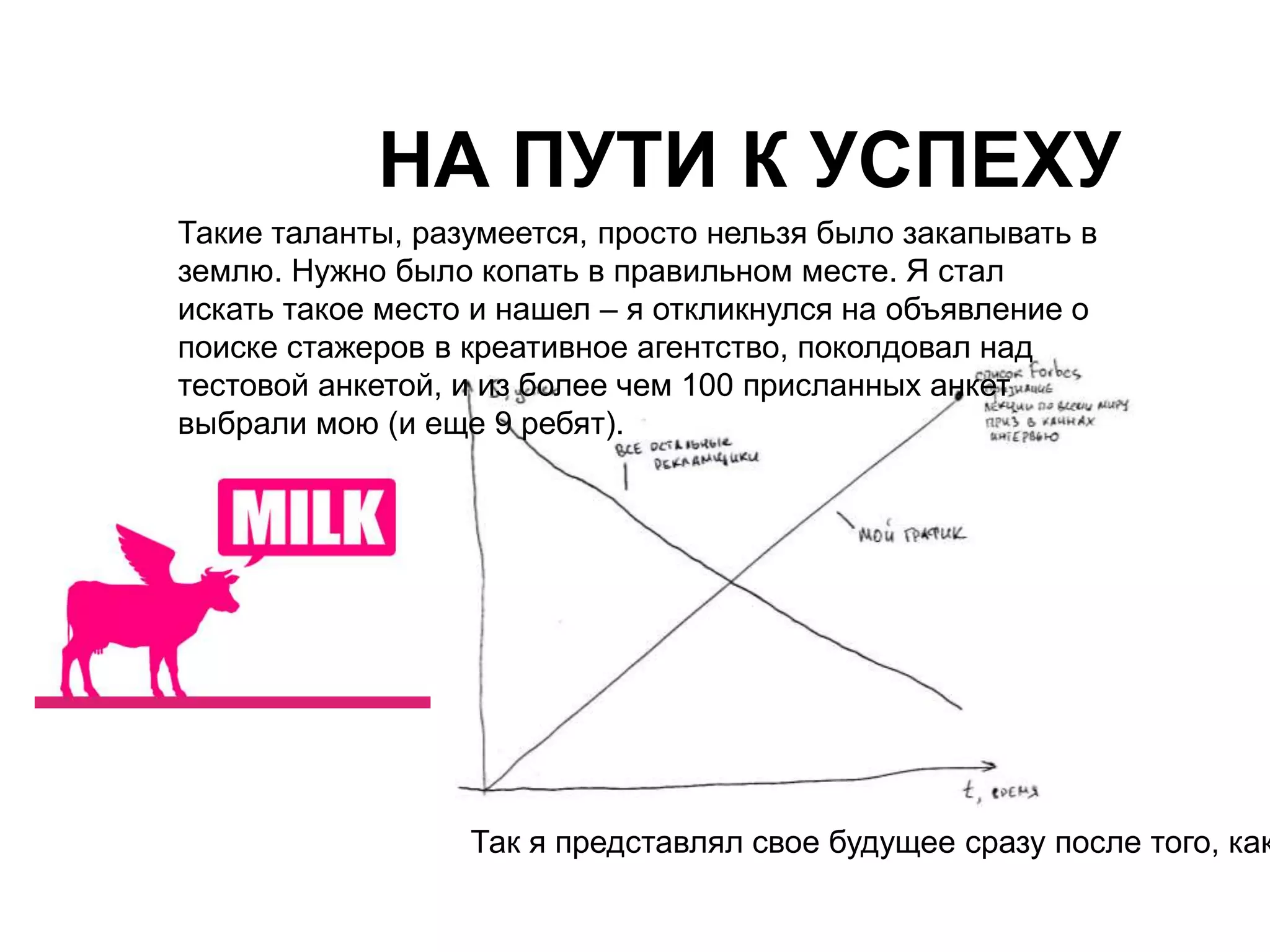 НА ПУТИ К УСПЕХУ 
Такие таланты, разумеется, просто нельзя было закапывать в 
землю. Нужно было копать в правильном месте. Я стал 
искать такое место и нашел – я откликнулся на объявление о 
поиске стажеров в креативное агентство, поколдовал над 
тестовой анкетой, и из более чем 100 присланных анкет 
выбрали мою (и еще 9 ребят). 
Так я представлял свое будущее сразу после того, как  
