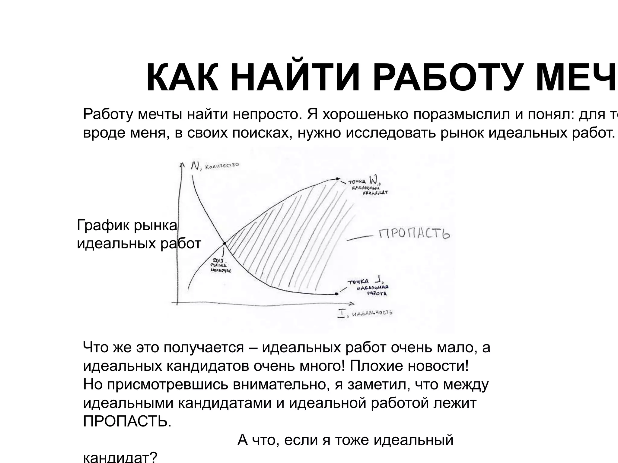 КАК НАЙТИ РАБОТУ МЕЧТЫ? 
Работу мечты найти непросто. Я хорошенько поразмыслил и понял: для того, вроде меня, в своих поисках, нужно исследовать рынок идеальных работ. 
График рынка 
идеальных работ 
Что же это получается – идеальных работ очень мало, а 
идеальных кандидатов очень много! Плохие новости! 
Но присмотревшись внимательно, я заметил, что между 
идеальными кандидатами и идеальной работой лежит 
ПРОПАСТЬ. 
А что, если я тоже идеальный 
кандидат? 
 