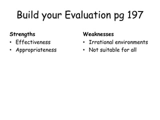 Build your Evaluation pg 197 
Strengths 
• Effectiveness 
• Appropriateness 
Weaknesses 
• Irrational environments 
• Not suitable for all 
 