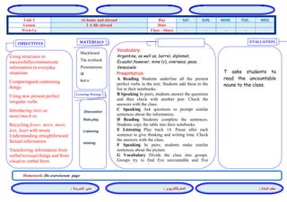 المشرفالتربوي : 
معلم المادة : 
مدير المدرسة : 
MATERIALS 
Learning Strategy 
EVALUATION 
OBJECTIVES 
Blackboard 
The textbook 
Presentations 
CD 
Audio 
Vocabulary: 
Argentina, as well as, barrel, diplomat, Ecuador,however, mine (v), overseas, peas, Venezuela 
Presentation: 
A Reading Students underline all the present perfect verbs in the text. Students add these to the list in their notebooks. 
B Speaking In pairs, students answer the questions and then check with another pair. Check the answers with the class. 
C Speaking Ask questions to prompt similar sentences about the information. 
D Reading Students complete the sentences. Students copy the table into their notebooks. 
E Listening Play track 14. Pause after each sentence to give thinking and writing time. Check the answers with the class. 
F Speaking In pairs, students make similar sentences about the picture. 
G Vocabulary Divide the class into groups. Groups try to find five uncountable and five countable nouns for each category. 
Discussion 
Role play 
Listening 
miming 
T asks students to read the uncountable nouns to the class. 
Using structures to successfullycommunicate information in everyday situations 
Comparingand contrasting things 
Using new present perfect irregular verbs 
Introducing (not) as many/much as 
Recycling fewer, more, more, less, least with nouns Understanding straightforward factual information 
Transferring information from verbal tovisual things and from visual to verbal form 
Homework: Do exerciseson page 
WED. TUE.. MON. SUN. SAT. Day At home and abroad Unit 3 Date 2 A life abroad Lesson - - - - - Class - Share Warm Up 
 