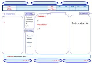المشرفالتربوي : 
معلم المادة : 
مدير المدرسة : 
MATERIALS 
Learning Strategy 
EVALUATION 
OBJECTIVES 
Blackboard 
The textbook 
Presentations 
CD 
Audio 
Vocabulary: 
g 
Presentation: 
1 T 
Discussion 
Role play 
Listening 
miming 
T asks students to . 
T 
Homework: Do exerciseson page 
WED. TUE.. MON. SUN. SAT. Day Unit 1 Date Lesson - - - - - Class - Share Warm Up 
 