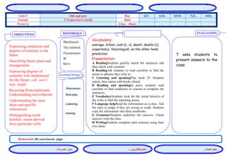 المشرفالتربوي : 
معلم المادة : 
مدير المدرسة : 
MATERIALS 
Learning Strategy 
EVALUATION 
OBJECTIVES 
Blackboard 
The textbook 
Presentations 
CD 
Audio 
Vocabulary: 
average, billion, cost (n, v), death, double (v), expectancy, futurologist, on the other hand, prediction 
Presentation: 
A ReadingStudents quickly match the sentences and then check with a partner. 
B ReadingAsk students to read carefully to find the nouns or phrases they refer to. 
C Listening and speakingPlay track 25. Students repeat, then repeat with books closed. 
D Reading and speakingIn pairs, students read carefully to find conditions or reasons to complete the sentences. 
E VocabularyStudents look for the initial letter(s) of the verbs to find the matching nouns. 
F Language helpRead the information as a class. Ask the class to judge if they are strong or weak. Students copy the information into their notebooks. 
G GrammarStudents underline the answers. Check answers with the class. 
H WritingStudents complete each sentence using their own ideas. 
Discussion 
Role play 
Listening 
miming 
T asks students to present answers to the class. 
Expressing conditions and degrees of certainty in the future 
Describing future plans and arrangements 
Expressing degrees of certainty with modalsused for the future: will, won’t, may, might 
Recycling firstconditionals Understanding text cohesion 
Understanding the main ideas and specific information 
Distinguishing word families: nouns derived from particular verbs 
Homework: Do exerciseson page 
WED. TUE.. MON. SUN. SAT. Day Old and new Unit 5 Date 3 Tomorrow's world Lesson - - - - - Class - Share Warm Up 
 