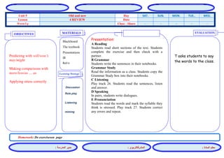 المشرفالتربوي : 
معلم المادة : 
مدير المدرسة : 
MATERIALS 
Learning Strategy 
EVALUATION 
OBJECTIVES 
Blackboard 
The textbook 
Presentations 
CD 
Audio 
Presentation: 
A Reading 
Students read short sections of the text. Students complete the exercise and then check with a partner. 
B Grammar 
Students write the sentences in their notebooks. 
Grammar Study 
Read the information as a class. Students copy the Grammar Study box into their notebooks. 
C Listening 
Play track 26. Students read the sentences, listen and answer. 
D Speaking 
In pairs, students write dialogues. 
E Pronunciation 
Students read the words and mark the syllable they think is stressed. Play track 27. Students correct any errors and repeat. 
Discussion 
Role play 
Listening 
miming 
T asks students to say the words to the class. 
Predicting with will/won’t, may/might 
Making comparisons with more/less/as … as 
Applying stress correctly 
Homework: Do exerciseson page 
WED. TUE.. MON. SUN. SAT. Day Old and new Unit 5 Date 4 REVIEW Lesson - - - - - Class - Share Warm Up 
 