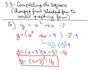 3.3   completing the square