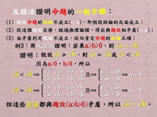 反證法證明命題的一般步驟： 
(1) 假設命題的結論不成立(┐q)，即假設結論的反面成立； 
(2) 從這個假設出發，經過推理論證，得出與題設相矛盾(┐p)； 
(3) 由矛盾判定假設不成立，從而肯定命題的結論正確； 
證明： 
 
