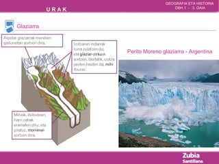 GEOGRAFIA ETA HISTORIA 
U R A K DBH 1 - 3. GAIA 
Glaziarra 
Perito Moreno glaziarra - Argentina 
 