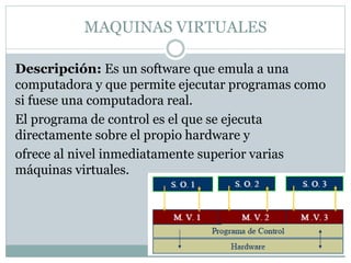 MAQUINAS VIRTUALES 
Descripción: Es un software que emula a una 
computadora y que permite ejecutar programas como 
si fuese una computadora real. 
El programa de control es el que se ejecuta 
directamente sobre el propio hardware y 
ofrece al nivel inmediatamente superior varias 
máquinas virtuales. 
 