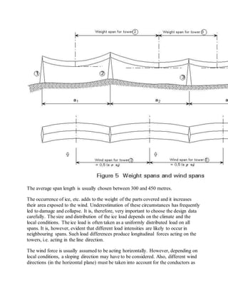 The average span length is usually chosen between 300 and 450 metres. 
The occurrence of ice, etc. adds to the weight of the parts covered and it increases 
their area exposed to the wind. Underestimation of these circumstances has frequently 
led to damage and collapse. It is, therefore, very important to choose the design data 
carefully. The size and distribution of the ice load depends on the climate and the 
local conditions. The ice load is often taken as a uniformly distributed load on all 
spans. It is, however, evident that different load intensities are likely to occur in 
neighbouring spans. Such load differences produce longitudinal forces acting on the 
towers, i.e. acting in the line direction. 
The wind force is usually assumed to be acting horizontally. However, depending on 
local conditions, a sloping direction may have to be considered. Also, different wind 
directions (in the horizontal plane) must be taken into account for the conductors as 
 
