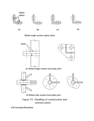 2.8 Corrosion Protection 
 