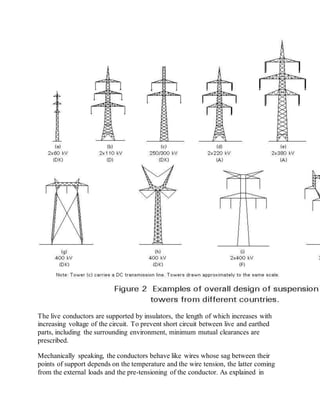 The live conductors are supported by insulators, the length of which increases with 
increasing voltage of the circuit. To prevent short circuit between live and earthed 
parts, including the surrounding environment, minimum mutual clearances are 
prescribed. 
Mechanically speaking, the conductors behave like wires whose sag between their 
points of support depends on the temperature and the wire tension, the latter coming 
from the external loads and the pre-tensioning of the conductor. As explained in 
 