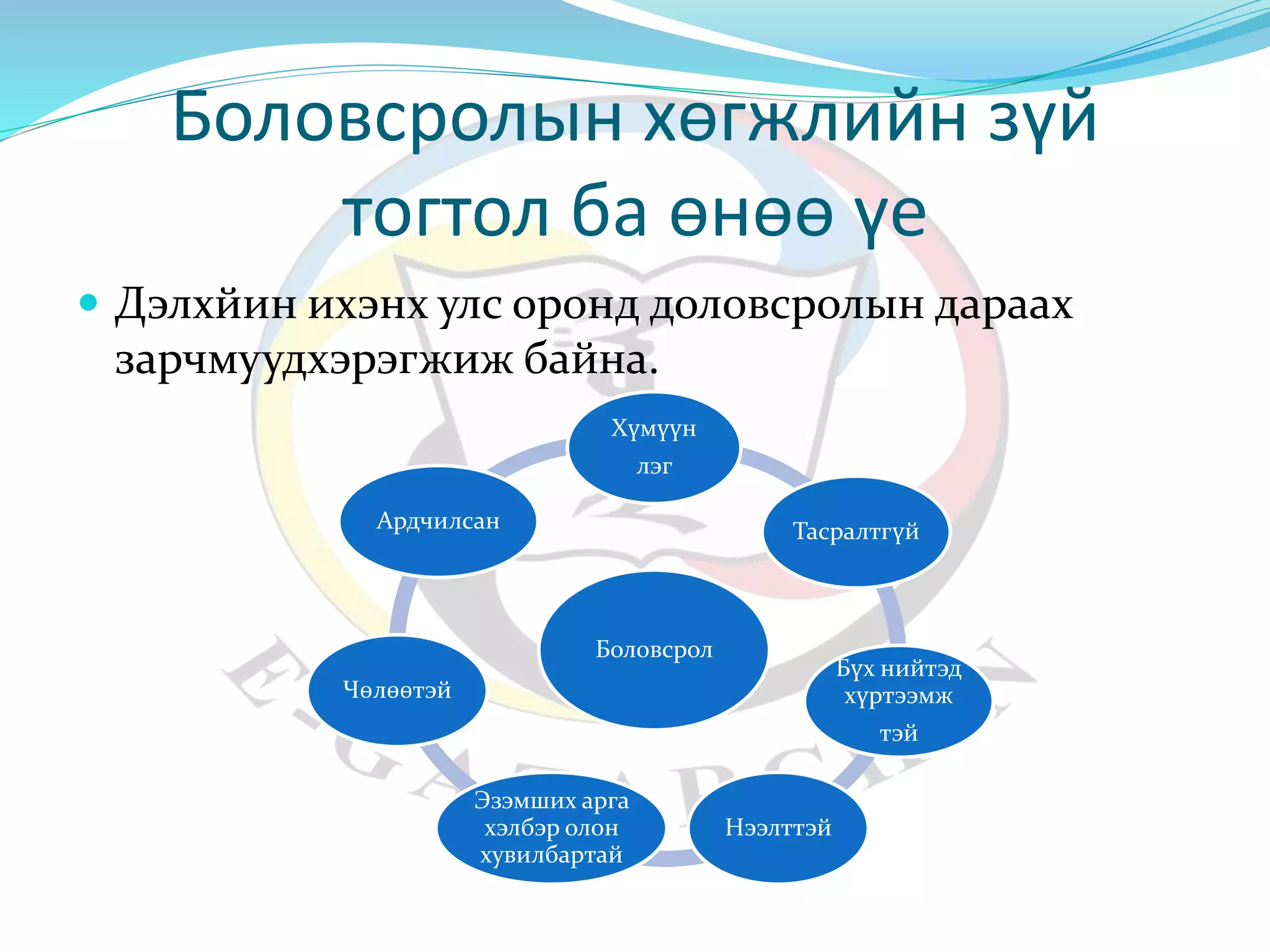 Боловсролын хөгжлийн зүй 
тогтол ба өнөө үе 
 Дэлхйин ихэнх улс оронд доловсролын дараах 
зарчмуудхэрэгжиж байна. 
Хүмүүн 
лэг 
Боловсрол 
Тасралтгүй 
Бүх нийтэд 
хүртээмж 
тэй 
Нээлттэй 
Ардчилсан 
Эзэмших арга 
хэлбэр олон 
хувилбартай 
Чөлөөтэй 
 