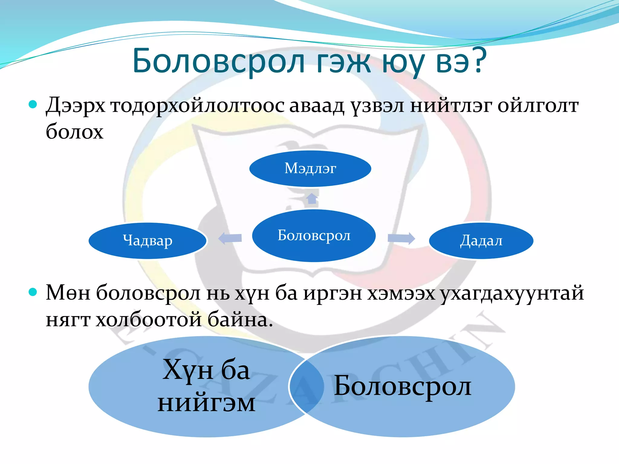 Боловсрол гэж юу вэ? 
 Дээрх тодорхойлолтоос аваад үзвэл нийтлэг ойлголт 
болох 
Мэдлэг 
Боловсрол 
Чадвар Дадал 
 Мөн боловсрол нь хүн ба иргэн хэмээх ухагдахуунтай 
нягт холбоотой байна. 
Хүн ба 
нийгэм 
Боловсрол 
 