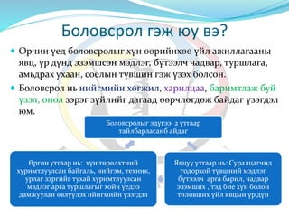 bst3 | PPT