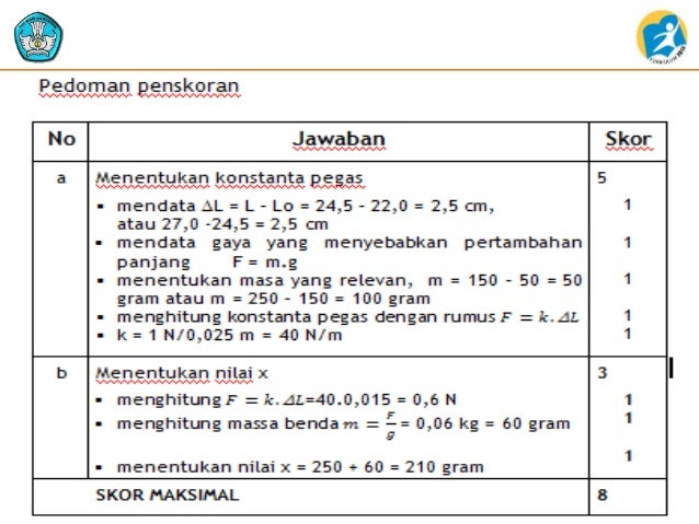 3. penilaian dan pelaporan