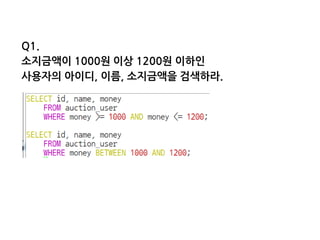 Q1. 
소지금액이1000원이상1200원이하인 
사용자의아이디,이름,소지금액을검색하라.  