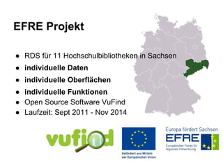 EFRE Projekt 
● RDS für 11 Hochschulbibliotheken in Sachsen 
● individuelle Daten 
● individuelle Oberflächen 
● individue...