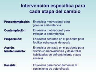 Intervención específica para 
cada etapa del cambio 
PPrreeccoonntteemmppllaacciióónn: Entrevista motivacional para 
generar ambivalencia 
CCoonntteemmppllaacciióónn: Entrevista motivacional para 
trabajar la ambivalencia 
PPrreeppaarraacciióónn: Entrevista centrada en el paciente para 
facilitar estrategias de ayuda 
AAcccciióónn: Entrevista centrada en el paciente para 
MMaanntteenniimmiieennttoo: disminuir ambivalencias y desarrollar 
habilidades de enfrentamiento y auto 
eficacia 
RReeccaaííddaa: Entrevista para hacer aumentar el 
sentimiento de auto eficacia 
 