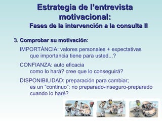 EEssttrraatteeggiiaa ddee ll’’eennttrreevviissttaa 
mmoottiivvaacciioonnaall:: 
FFaasseess ddee llaa iinntteerrvveenncciióónn aa llaa ccoonnssuullttaa IIII 
33.. CCoommpprroobbaarr ssuu mmoottiivvaacciióónn: 
IMPORTÀNCIA: valores personales + expectativas 
que importancia tiene para usted...? 
CONFIANZA: auto eficacia 
como lo hará? cree que lo conseguirá? 
DISPONIBILIDAD: preparación para cambiar; 
es un “continuo”: no preparado-inseguro-preparado 
cuando lo haré? 
 