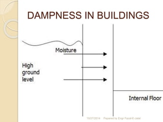 DAMPNESS IN BUILDINGS 
10/27/2014 Pepared by Engr Fazal-E-Jalal 
 