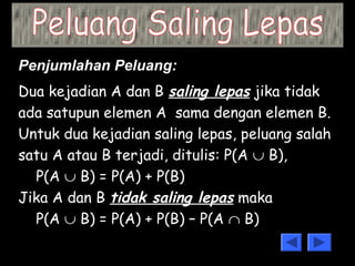 Penjumlahan Peluang: 
Dua kejadian A dan B saling lepas jika tidak 
ada satupun elemen A sama dengan elemen B. 
Untuk dua kejadian saling lepas, peluang salah 
satu A atau B terjadi, ditulis: P(A È B), 
P(A È B) = P(A) + P(B) 
Jika A dan B tidak saling lepas maka 
P(A È B) = P(A) + P(B) – P(A Ç B) 
 