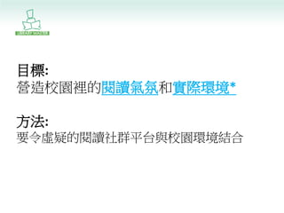Library Master – O2O營造校園閱讀新氣氛 | PDF