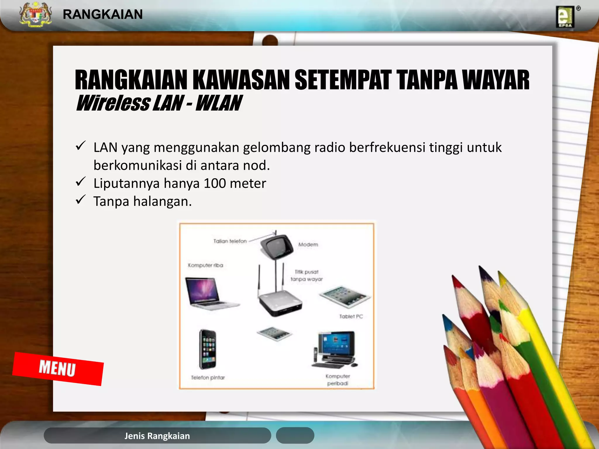 RANGKAIAN 
RANGKAIAN KAWASAN SETEMPAT TANPA WAYAR 
Wireless LAN - WLAN 
 LAN yang menggunakan gelombang radio berfrekuensi tinggi untuk 
berkomunikasi di antara nod. 
 Liputannya hanya 100 meter 
 Tanpa halangan. 
Jenis Rangkaian 
 